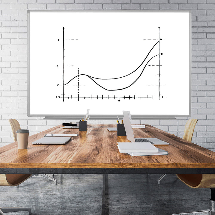 Magnetic Wall Mount Dry-Erase Whiteboard
