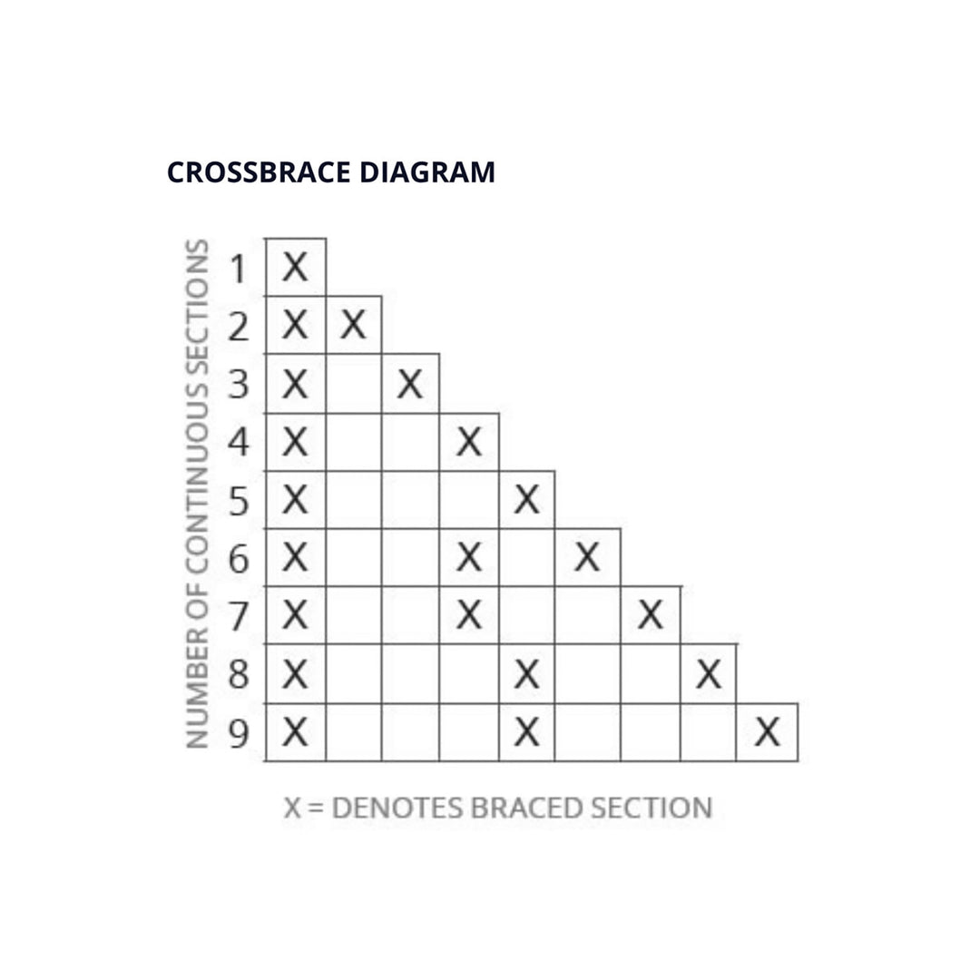 Cross Brace 36" x 72"