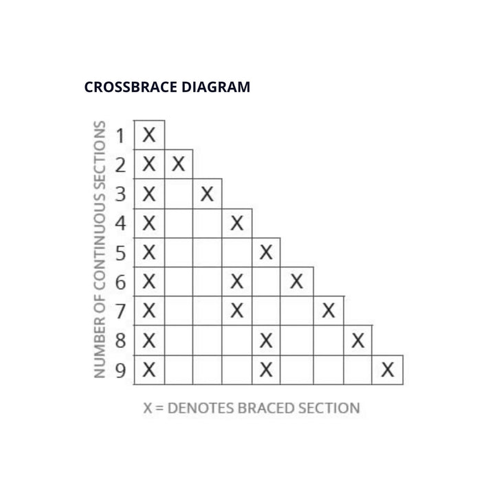 Cross Brace 36" x 72"