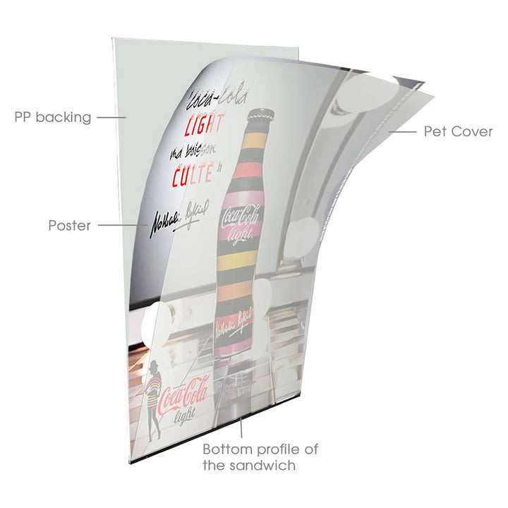 Slide-in A Frame Sign Board