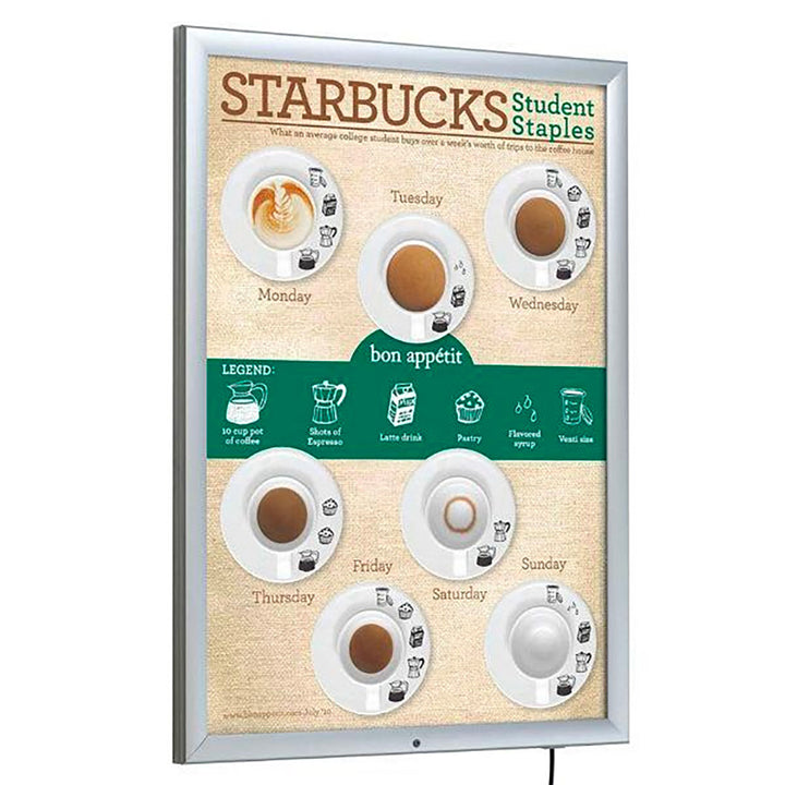 Weatherproof 22" x 28" Lockable Smart LED Light Box 1.38″ Profile