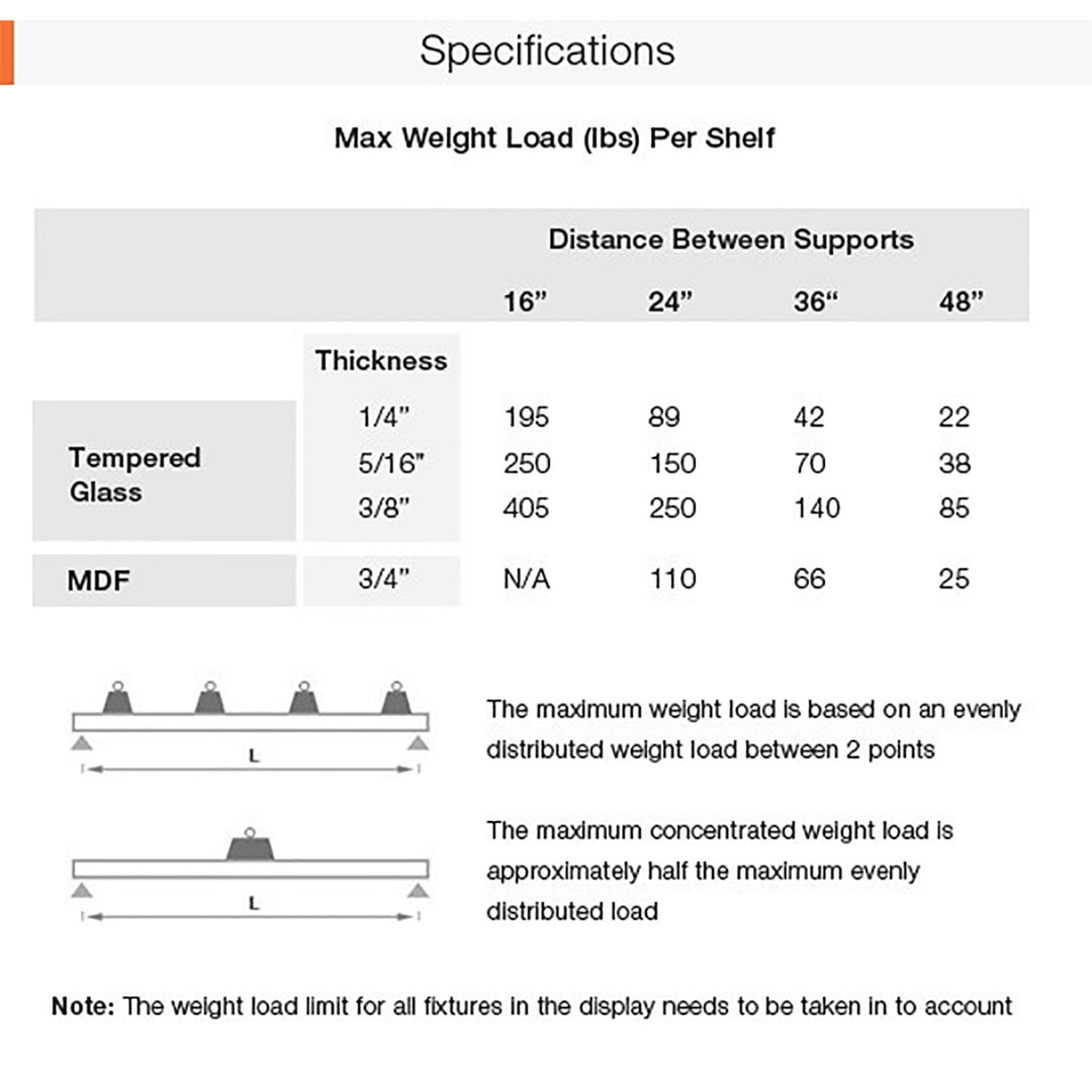 24″ x 14″ x 3/4″ Melamine (MDF) Shelves – 4 Pack, Non-Returnable