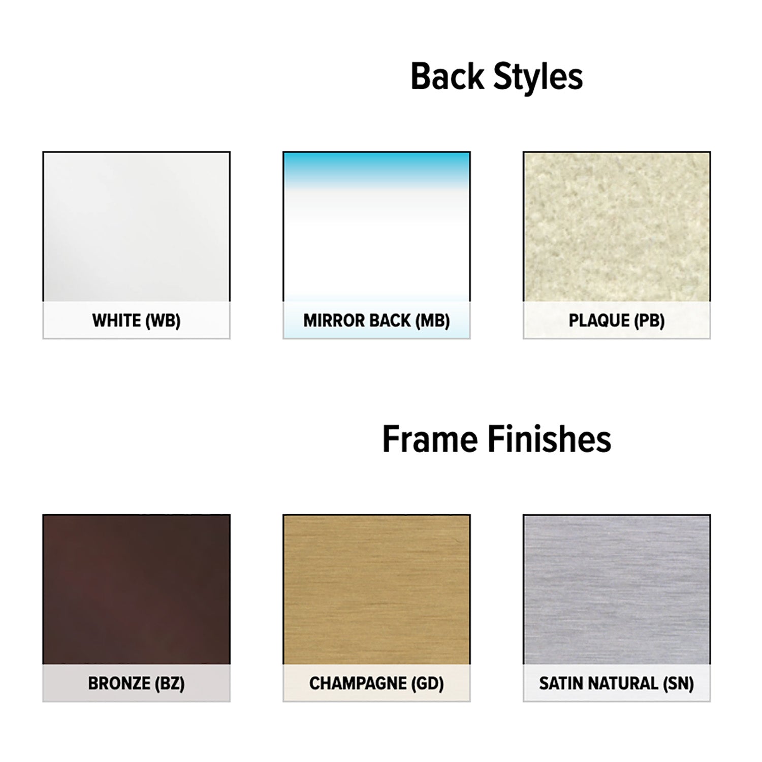 Color Chart
